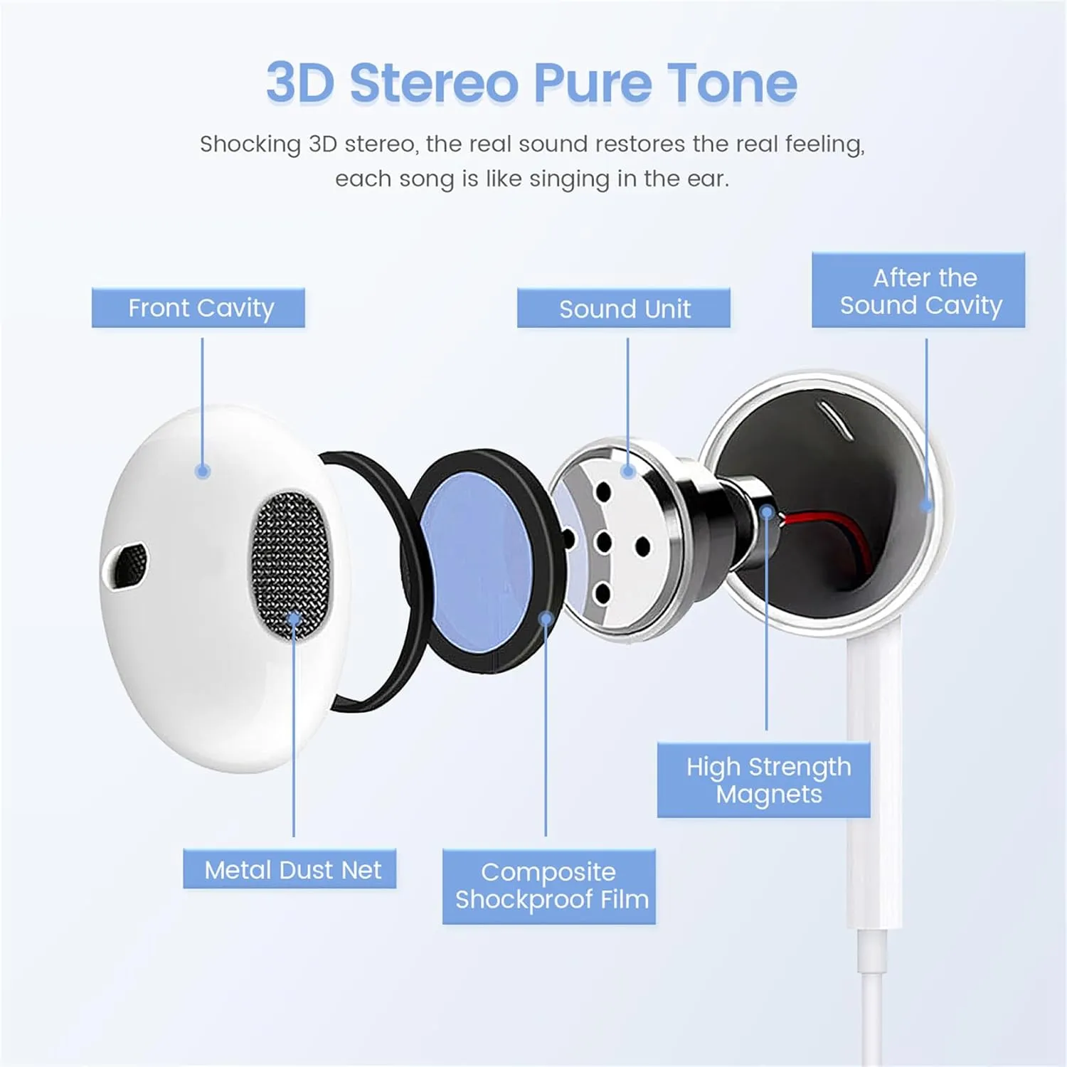 2 Pack-USB C Headphones for iPhone 15/16, Type C Earbuds Wired Earbuds with Microphone & Remote Control Noise Cancelling Earphones, Compatible with iPhone 15/16 Pro Max, iPad Pro, Most USB C Jack